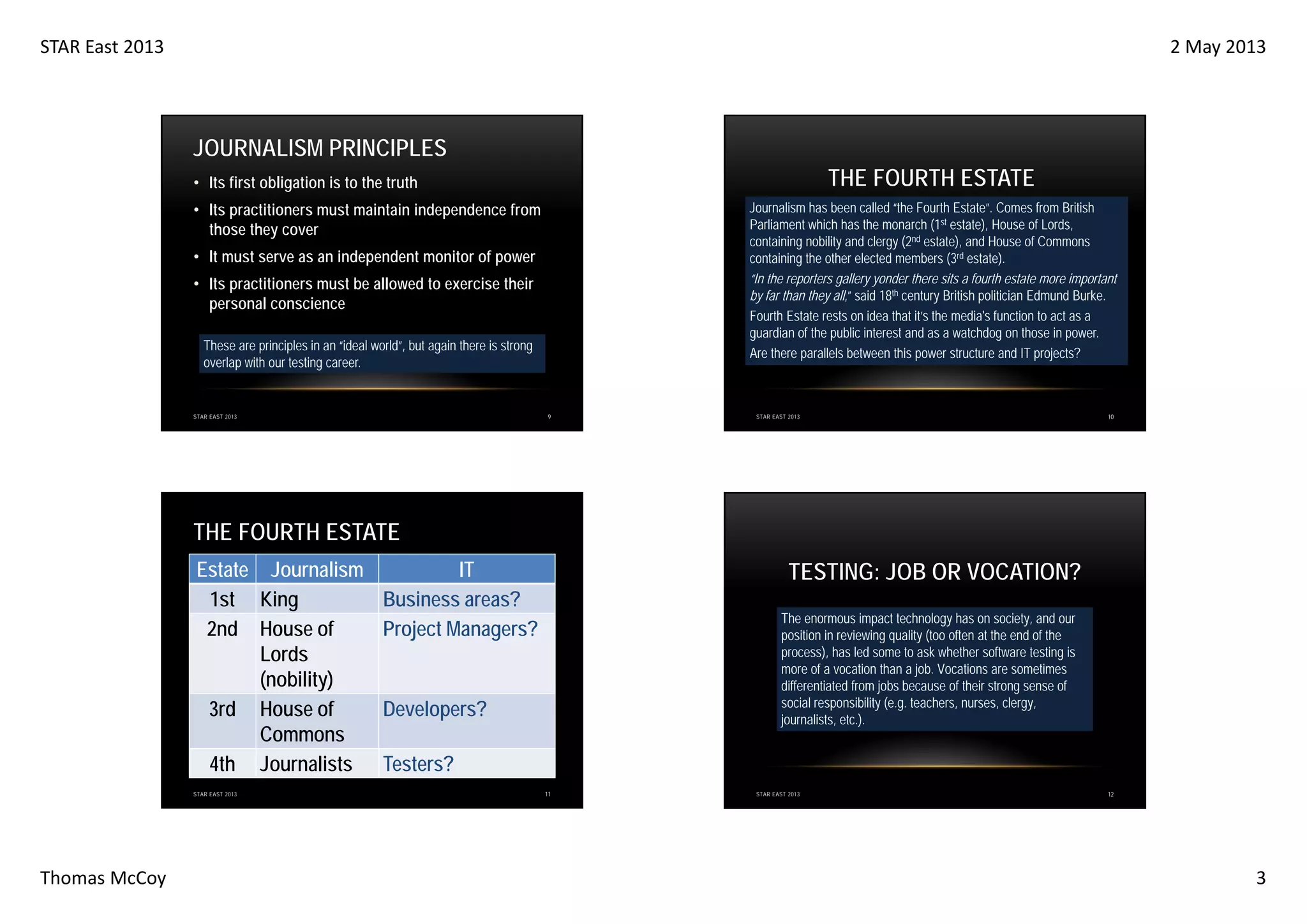 STAR East 2013

2 May 2013

JOURNALISM PRINCIPLES
THE FOURTH ESTATE

• Its first obligation is to the truth

Journalism has been called “the Fourth Estate”. Comes from British
Parliament which has the monarch (1st estate), House of Lords,
containing nobility and clergy (2nd estate), and House of Commons
containing the other elected members (3rd estate).
“In the reporters gallery yonder there sits a fourth estate more important
by far than they all,” said 18th century British politician Edmund Burke.
Fourth Estate rests on idea that it’s the media's function to act as a
guardian of the public interest and as a watchdog on those in power.
Are there parallels between this power structure and IT projects?

• Its practitioners must maintain independence from
those they cover
• It must serve as an independent monitor of power
• Its practitioners must be allowed to exercise their
personal conscience
These are principles in an “ideal world”, but again there is strong
overlap with our testing career.

9

STAR EAST 2013

STAR EAST 2013

10

THE FOURTH ESTATE
Estate Journalism
1st King
2nd House of
Lords
(nobility)
3rd House of
Commons
4th Journalists
STAR EAST 2013

Thomas McCoy

IT
Business areas?
Project Managers?

TESTING: JOB OR VOCATION?
The enormous impact technology has on society, and our
position in reviewing quality (too often at the end of the
process), has led some to ask whether software testing is
more of a vocation than a job. Vocations are sometimes
differentiated from jobs because of their strong sense of
social responsibility (e.g. teachers, nurses, clergy,
journalists, etc.).

Developers?
Testers?
11

STAR EAST 2013

12

3

 