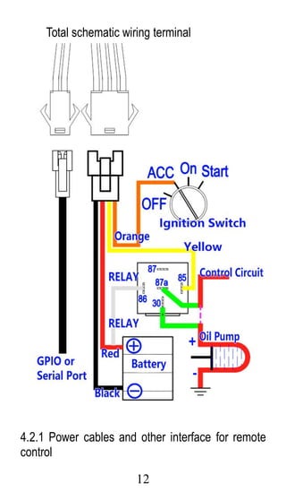 Remotely cut off engine devices | PDF