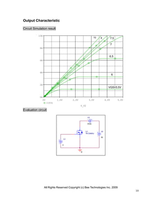 All Rights Reserved Copyright (c) Bee Technologies Inc. 2009
10
V2
50
V1
0
0
V3
0Vdc
U1
TK12A60U
V_V2
0V 1.0V 2.0V 3.0V 4.0V 5.0V
I(V3)
0A
2A
4A
6A
8A
10A
Output Characteristic
Circuit Simulation result
Evaluation circuit
VGS=5.5V
7.5
6
10 8
7
6.5
 