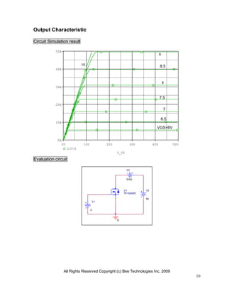 All Rights Reserved Copyright (c) Bee Technologies Inc. 2009
10
V2
50
V1
0
0
V3
0Vdc
U1
TK15A50D
V_V2
0V 10V 20V 30V 40V 50V
I(V3)
0A
10A
20A
30A
40A
50A
Output Characteristic
Circuit Simulation result
Evaluation circuit
VGS=6V
7.5
6.5
8.510
8
7
9
 