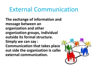 The exchange of information and
message between an
organization and other
organization groups, individual
outside its formal structure.
Simply we can say :
Communication that takes place
out side the organization is called
external communication.
External Communication
 