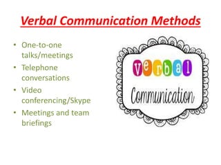 Verbal Communication Methods
• One-to-one
talks/meetings
• Telephone
conversations
• Video
conferencing/Skype
• Meetings and team
briefings
 