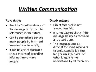 Written Communication
Advantages
• Provides ‘hard’ evidence of
the message which can be
referenced in the future.
• Can be copied and sent to
many people both in hard
form and electronically.
• It can be a very quick and
cheap means of providing
information to many
people.
Disadvantages
• Direct feedback is not
always possible.
• It is not easy to check if the
message has been received
and acted upon.
• The language can be
difficult for some receivers
to understand is it is too
long or uses technical or
other language not
understood by all receivers.
 