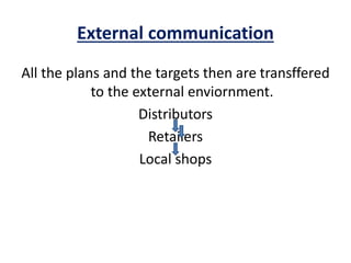 External communication
All the plans and the targets then are transffered
to the external enviornment.
Distributors
Retailers
Local shops
 