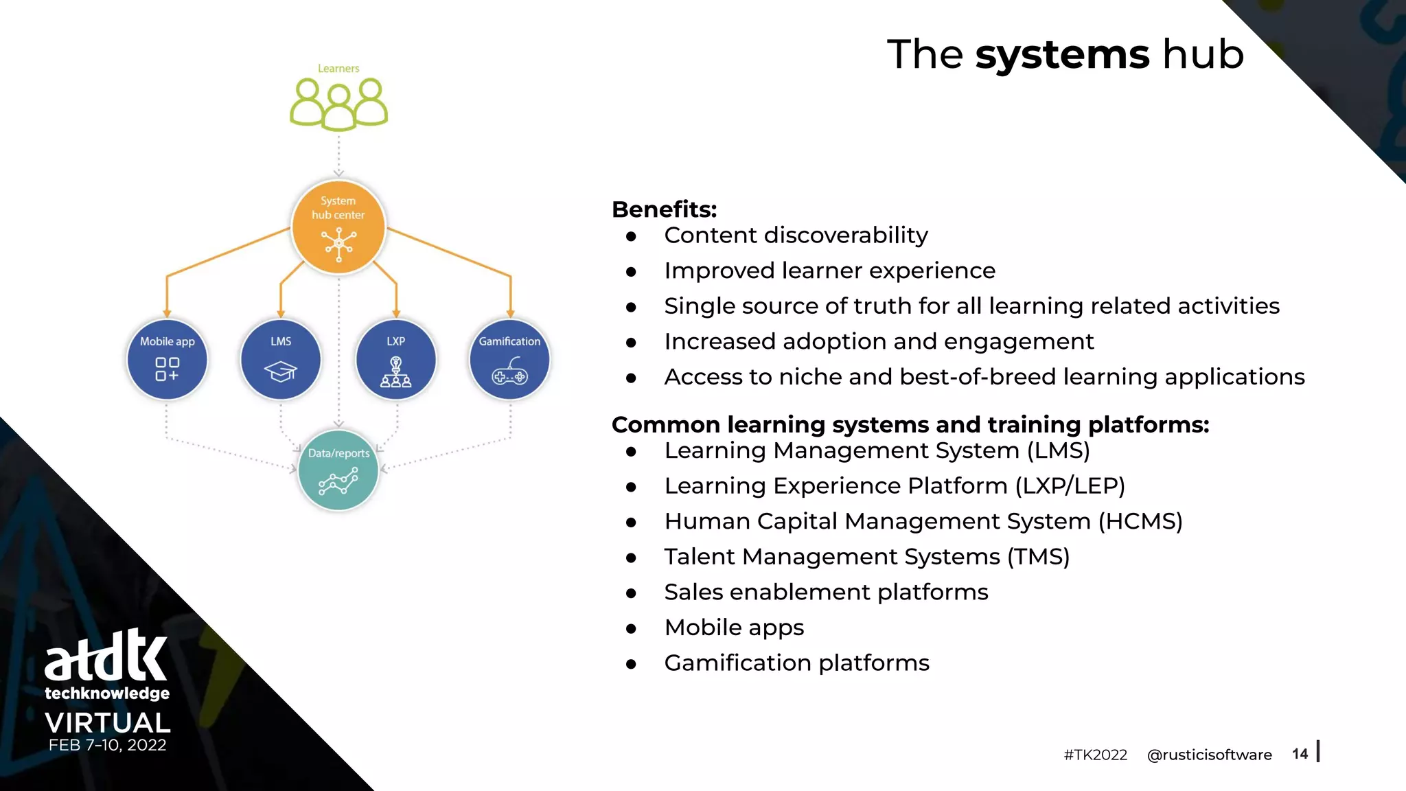 The systems hub
Beneﬁts:
● Content discoverability
● Improved learner experience
● Single source of truth for all learning related activities
● Increased adoption and engagement
● Access to niche and best-of-breed learning applications
Common learning systems and training platforms:
● Learning Management System (LMS)
● Learning Experience Platform (LXP/LEP)
● Human Capital Management System (HCMS)
● Talent Management Systems (TMS)
● Sales enablement platforms
● Mobile apps
● Gamiﬁcation platforms
14
#TK2022 @rusticisoftware
 