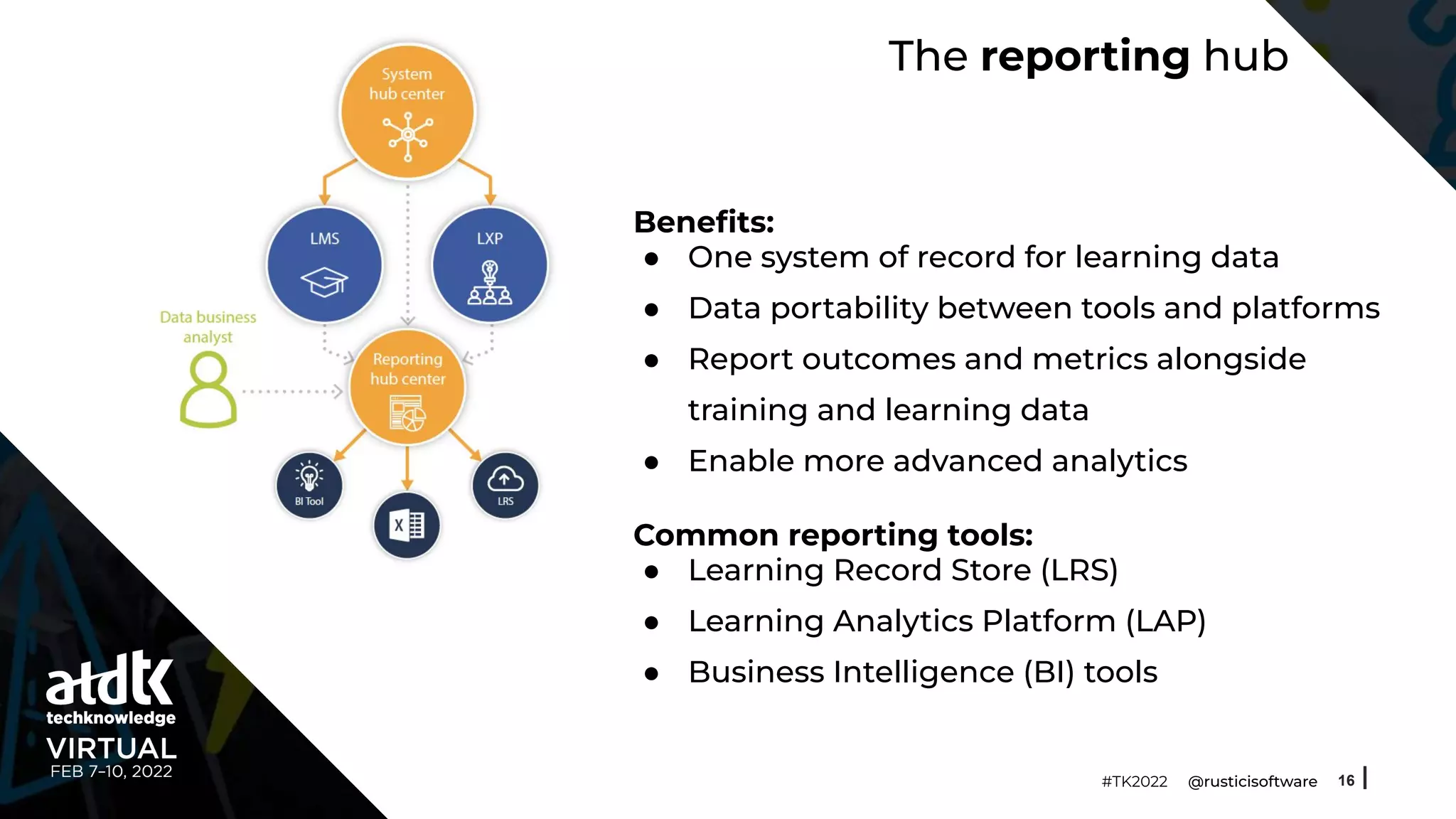 The reporting hub
Beneﬁts:
● One system of record for learning data
● Data portability between tools and platforms
● Report outcomes and metrics alongside
training and learning data
● Enable more advanced analytics
Common reporting tools:
● Learning Record Store (LRS)
● Learning Analytics Platform (LAP)
● Business Intelligence (BI) tools
16
#TK2022 @rusticisoftware
 