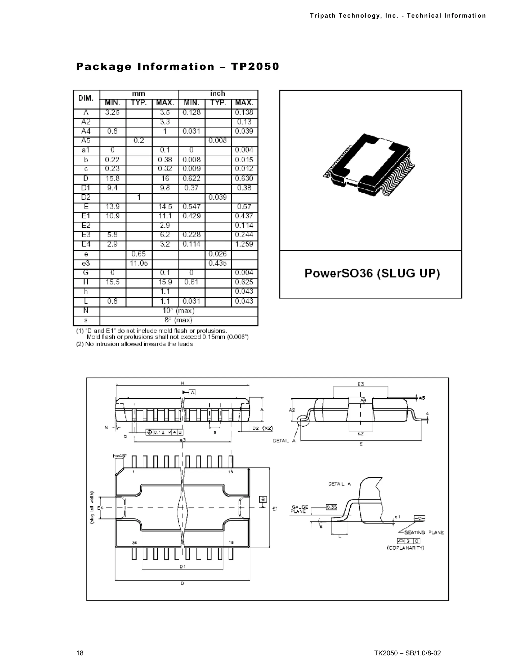 Tr i path Technol ogy, I nc. - Techni cal I nfor m ati on




Package Information – TP2050




18                                                 TK2050 – SB/1.0/8-02
 