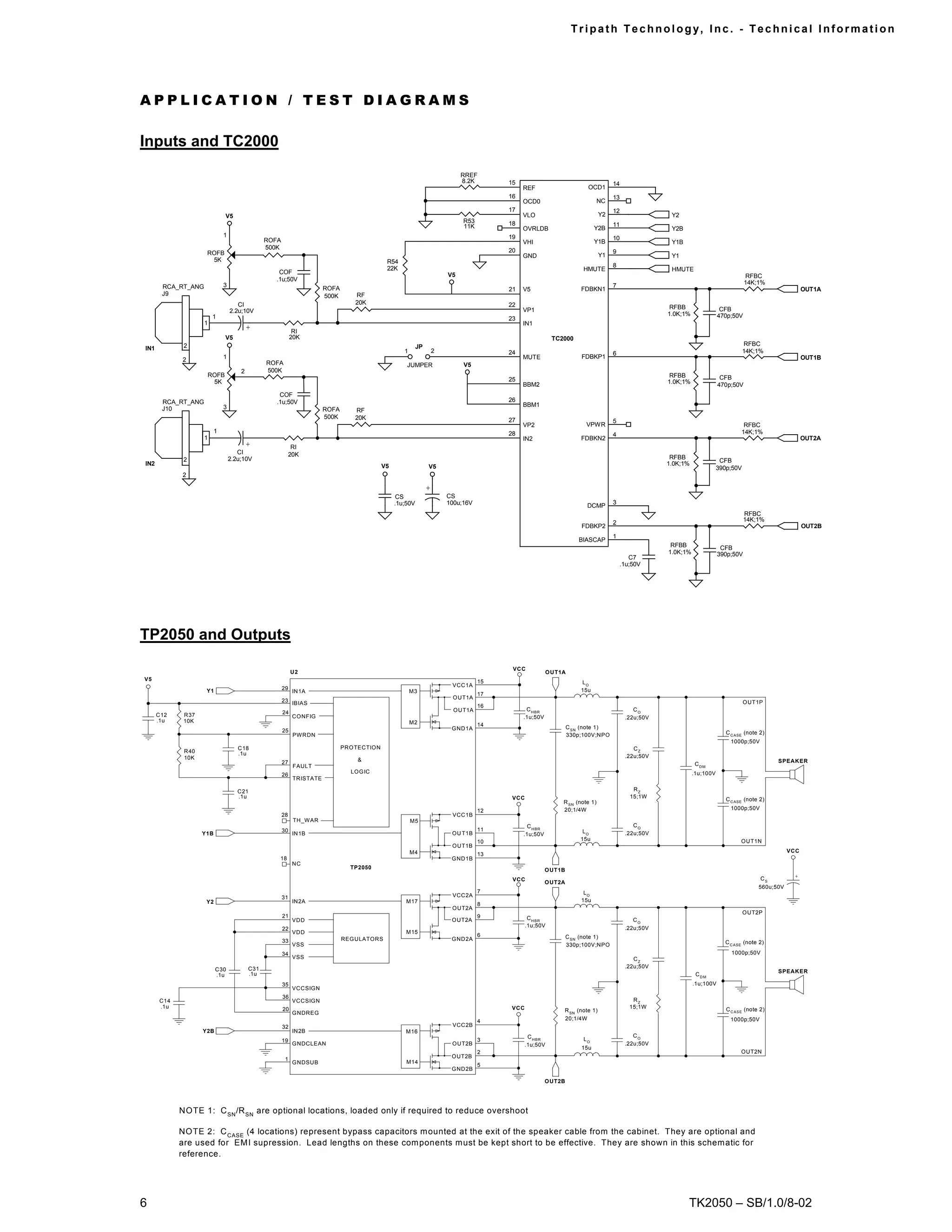Tr i path Technol ogy, I nc. - Techni cal I nfor m ati on




APPLICATION / TEST DIAGRAMS

Inputs and TC2000
                                                                                                                              RREF
                                                                                                                              8.2K       15                                        14
                                                                                                                                              REF                      OCD1
                                                                                                                                         16                                        13
                                                                                                                                              OCD0                            NC
                                                                                                                                         17                                        12
                             V5                                                                                                               VLO                             Y2                    Y2
                                                                                                                              R53        18
                                                                                                                              11K                                                  11
                                                                                                                                              OVRLDB                       Y2B                      Y2B
                             1                                                                                                           19
                                               ROFA                                                                                                                                10
                                                                                                                                              VHI                          Y1B                      Y1B
                                               500K                                                                                      20
                    ROFB                                                                                                                                                           9
                                                                                                                                              GND                             Y1                    Y1
                     5K                                                                       R54
                                                                                              22K                                                                                  8
                                                  COF                                                                                                                 HMUTE                         HMUTE
                                                                                                                         V5                                                                                                        RFBC
                                                 .1u;50V
                             3                                                                                                                                                     7                                               14K;1%
       RCA_RT_ANG                                                      ROFA                                                              21   V5                     FDBKN1                                                                              OUT1A
       J9                                                              500K       RF
                                    CI                                            20K                                                    22
                                                                                                                                              VP1                                                   RFBB                 CFB
                                 2.2u;10V
                        1                                                                                                                                                                          1.0K;1%              470p;50V
                                                                                                                                         23
                    1                                                                                                                         IN1
                                         +                  RI
                             V5                            20K                                                                                            TC2000
             2                                                                                              JP                                                                                                                     RFBC
IN1                                                                                                  1               2                                                                                                             14K;1%
                                                                                                                                         24                                        6
            2                1                                                                                                                MUTE                   FDBKP1                                                                              OUT1B
                                               ROFA                                                   JUMPER                  V5
                                     2         500K
                    ROFB                                                                                                                                                                            RFBB                 CFB
                     5K                                                                                                                  25                                                        1.0K;1%
                                                                                                                                              BBM2                                                                      470p;50V
                                                   COF
       RCA_RT_ANG                                 .1u;50V                                                                                26
                             3                                                                                                                BBM1
       J10                                                             ROFA       RF
                                                                       500K       20K                                                    27                                        5
                                                                                                                                              VP2                      VPWR                                                       RFBC
                         1                                                                                                               28                                                                                      14K;1%
                                                                                                                                                                                   4
                    1                                                                                                                         IN2                    FDBKN2                                                                              OUT2A
                                         +                  RI
                                    CI                     20K
             2                   2.2u;10V                                                                                                                                                           RFBB
IN2                                                                                                                                                                                                1.0K;1%               CFB
                                                                                             V5                  V5                                                                                                     390p;50V
            2

                                                                                                                 +
                                                                                                   CS                    CS
                                                                                                  .1u;50V                100u;16V                                                  3
                                                                                                                                                                       DCMP
                                                                                                                                                                                                                                   RFBC
                                                                                                                                                                                   2                                               14K;1%
                                                                                                                                                                     FDBKP2                                                                              OUT2B
                                                                                                                                                                                   1
                                                                                                                                                                    BIASCAP
                                                                                                                                                                                                    RFBB                 CFB
                                                                                                                                                                                                   1.0K;1%              390p;50V
                                                                                                                                                                                          C7
                                                                                                                                                                                       .1u;50V




TP2050 and Outputs

                                                                                                                                          VCC
                                                           U2                                                                                            O UT1A
V5                                                                                                                                  15
                                                                                                                          VCC1A                                      LO
                    Y1                                29                                                                                                             15u
                                                            IN1A                                         M3                         17
                                                                                                                          O UT1A
                                                      23 IBIAS                                                                                                                                                                     O UT1P
                                                                                                                                    16
                                                                                                                           O UT1A              C H BR                                      CO
      C12    R37                                      24
                                                            CO NFIG                                                                           .1u;50V                                   .22u;50V
      .1u    10K                                                                                         M2                         14                           C SN (note 1)
                                                      25                                                                  G ND1A
                                                            PW RDN                                                                                               330p;100V;NPO                                             C C ASE (note 2)
                                                                                                                                                                                                                             1000p;50V
                                    C18                                       PRO TECTIO N                                                                                                 CZ
             R40                    .1u
             10K                                                                                                                                                                        .22u;50V
                                                      27                           &                                                                                                                                                          SPEAKER
                                                            FAULT                                                                                                                                             CDM
                                                                                 LO G IC                                                                                                                     .1u;100V
                                                      26
                                                            TRISTATE

                                    C21                                                                                                                                                    RZ
                                    .1u                                                                                                   VCC                                             15;1W                            C C ASE (note 2)
                                                                                                                                                              R SN (note 1)
                                                                                                                                    12                        20;1/4W                                                        1000p;50V
                                                      28                                                                  VCC1B
                                                            TH_W AR                                      M5
                                                                                                                                               C H BR                                      CO
                                                      30                                                                            11                                LO
                   Y1B                                      IN1B                                                          O U T1B             .1u;50V                                   .22u;50V
                                                                                                                                    10                               15u                                                         O UT1N
                                                                                                                          O UT1B
                                                                                                         M4                                                                                                                                        VCC
                                                                                                                                    13
                                                   18                                                                     G ND1B
                                                            NC
                                                                                TP2050                                                                  O UT1B
                                                                                                                                                                                                                                         CS         +
                                                                                                                                          VCC
                                                                                                                                                        O UT2A
                                                                                                                                                                                                                                        560u;50V
                                                                                                                                    7                                 LO
                                                      31                                                                  VCC2A
                    Y2                                      IN2A                                      M17                                                            15u
                                                                                                                                    8
                                                                                                                          O UT2A
                                                                                                                                                                                                                                   O UT2P
                                                      21                                                                            9            C H BR
                                                            VDD                                                           O UT2A                                                           CO
                                                                                                                                                .1u;50V                                 .22u;50V
                                                      22
                                                            VDD                                       M15
                                                                                                                                    6                            C SN (note 1)
                                                      33                      REG ULATO RS                                G ND2A
                                                            VSS                                                                                                  330p;100V;NPO                                            C C ASE (note 2)

                                                      34                                                                                                                                                                     1000p;50V
                                                            VSS                                                                                                                            CZ
                                         C31                                                                                                                                            .22u;50V
                         C30                                                                                                                                                                                                                  SPEAKER
                         .1u             .1u                                                                                                                                                                  CDM
                                                      35                                                                                                                                                     .1u;100V
                                                            VCCSIG N
                                                      36
      C14                                                   VCCSIG N                                                                                                                       RZ
      .1u                                             20                                                                                 VCC                                              15;1W
                                                                                                                                                              R SN (note 1)                                                C C ASE (note 2)
                                                            G NDREG
                                                                                                                                    4                         20;1/4W                                                       1000p;50V
                                                      32                                                                  VCC2B
                   Y2B                                      IN2B                                     M16
                                                                                                                                                C H BR                                     CO
                                                      19                                                                            3                                 LO
                                                            G NDCLEAN                                                     O UT2B               .1u;50V                                  .22u;50V
                                                                                                                                                                     15u
                                                                                                                                    2                                                                                            O UT2N
                                                                                                                          O UT2B
                                                       1
                                                            G NDSUB                                   M14
                                                                                                                                    5
                                                                                                                          G ND2B

                                                                                                                                                        O UT2B




            NOTE 1: C SN /R SN are optional locations, loaded only if required to reduce overshoot

            NOTE 2: C CASE (4 locations) represent bypass capacitors m ounted at the exit of the speaker cable from the cabinet. They are optional and
            are used for EM I supression. Lead lengths on these com ponents m ust be kept short to be effective. They are shown in this schem atic for
            reference.




6                                                                                                                                                                                                         TK2050 – SB/1.0/8-02
 
