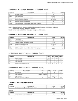 Tr i path Technol ogy, I nc. - Techni cal I nfor m ati on




A B S O L U T E M A X I M U M R A T I N G S – T C 2 0 0 0 (Note 1)

 SYMBOL                                 PARAMETER                                              Value                  UNITS
V5          5V Power Supply                                                                         6                     V
Vlogic      Input Logic Level                                                                V5+0.3V                      V
TA          Operating Free-air Temperature Range                                             -40 to 85                    °C
TSTORE      Storage Temperature Range                                                        -55 to 150                   °C
TJMAX       Maximum Junction Temperature                                                        150                       °C

ESDHB       ESD Susceptibility – Human Body Model (Note 2), all pins
                                                                                               2000                       V


Note 1: Absolute Maximum Ratings indicate limits beyond which damage to the device may occur.
        See the table below for Operating Conditions.
Note 2: Human body model, 100pF discharged through a 1.5KΩ resistor.


A B S O L U T E M A X I M U M R A T I N G S – T P 2 0 5 0 (Note 1)

 SYMBOL                                 PARAMETER                                              Value                  UNITS
VCC         Power Supply                                                                        40                        V
Vlogic      Input Logic Level                                                                   5.5                       V
TA          Operating Free-air Temperature Range                                              0 to 70                     °C
TSTORE      Storage Temperature Range                                                        -40 to 150                   °C
TJMAX       Maximum Junction Temperature                                                        150                       °C

ESDHB       ESD Susceptibility – Human Body Model (Note 2), all pins
                                                                                               2000                       V



O P E R A T I N G C O N D I T I O N S – T C 2 0 0 0 (Note 1)

 SYMBOL                                 PARAMETER                                    MIN.     TYP.           MAX.   UNITS
V5          Supply Voltage                                                            4.5       5            5.5      V
VHI         Logic Input High                                                        V5-1.0                            V
VLO         Logic Input Low                                                                                   1       V
TA          Operating Temperature Range                                               -40      25             85     °C



O P E R A T I N G C O N D I T I O N S – T P 2 0 5 0 (Note 1)

 SYMBOL                         PARAMETER                              MIN.           TYP.          MAX.            UNITS
VCC         Power Supply                                               10                               36            V
VHI         Logic Input High                                     Ibias/10 + 500mV                                     V
VLO         Logic Input Low                                                                    Ibias/5 + 1V           V
TA          Operating Temperature Range                                 0              25               70           °C



THERMAL CHARACTERISTICS
TC2000
 SYMBOL                                 PARAMETER                                              Value                  UNITS
θJA         Junction-to-ambient Thermal Resistance (still air)                                  80                    °C/W

TP2050
 SYMBOL                                 PARAMETER                                              Value                  UNITS
θJC         Junction-to-case Thermal Resistance                                                 2.5                   °C/W



        2                                                                                                     TK2050 – SB/1.0/8-02
 