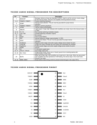 Tr i path Technol ogy, I nc. - Techni cal I nfor m ati on




TC2000 AUDIO SIGNAL PROCESSOR PIN DESCRIPTIONS


  Pin            Function                                                  Description
                                     Bandgap reference times two (typically 2.5VDC). Used to set the common mode voltage
       1     BIASCAP
                                     for the input op amps. This pin is not capable of driving external circuitry.
      2, 6   FDBKP2, FDBKP1          Positive switching feedback.
                                     Internal mode selection. This pin must be grounded for proper device
       3     DCMP
                                     operation.
      4, 7   FDBKN2, FDBKN1          Negative switching feedback.
       5     VPWR                    Test pin. Must be left floating.
                                     Logic output. A logic high indicates both amplifiers are muted, due to the mute pin state, or
       8     HMUTE
                                     a “fault”.
   9, 12     Y1, Y2                  Non-inverted switching modulator outputs.
   10, 11    Y1B, Y2B                Inverted switching modulator outputs.
    13       NC                      No connect
    14       OCD2                    Over Current Detect.
    15       REF                     Internal reference voltage; approximately 1.2 VDC.
                                     Over Current Detect. This pin must be grounded for proper device
      16     OCD1
                                     operation.
    17       VnnSense                Negative power stage over/under supply voltage sense resistor tie point.
    18       OVRLDB                  A logic low output indicates the input signal has overloaded the amplifier.
    19       VppSense                Positive power stage over/under supply voltage sense resistor tie point.
    20       AGND                    Ground
    21       V5                      5 Volt power supply input.
   22, 27    OAout1, OAout2          Input stage output pins.
                                     Single-ended inputs. Inputs are a “virtual” ground of an inverting opamp with
   23, 28    INv1, INv2
                                     approximately 2.4VDC bias.
                                     When set to logic high, both amplifiers are muted and in idle mode. When low (grounded),
      24     MUTE                    both amplifiers are fully operational. If left floating, the device stays in the mute mode.
                                     Ground if not used.
   25, 26    BBM0, BBM1              Break-before-make timing control to prevent shoot-through in the output FETs.




TC2000 AUDIO SIGNAL PROCESSOR PINOUT


                          BIASCAP           1                            28             INv2


                            FDBKP2          2                            27             OAout2


                             DCMP           3                            26             BBM0


                            FDBKN2          4                            25             BBM1


                             VPWR           5                            24             MUTE


                            FDBKP1          6                            23             INv1


                            FDBKN1          7                            22             OAout1


                            HMUTE           8                            21             V5


                                Y1          9                            20             AGND


                               Y1B          10                           19             VppSENSE


                               Y2B          11                           18             OVRLDB


                                Y2          12                           17             VnnSENSE


                               NC           13                           16             OCD1


                              OCD2          14                           15             REF




  4                                                                                                  TK2050 – SB/1.0/8-02
 
