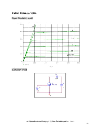All Rights Reserved Copyright (c) Bee Technologies Inc. 2010
10
V2
0V1
0
0
V3
0Vdc
U1
TK20J50D
V_V2
0V 10V 20V 30V 40V 50V
I(V3)
0A
10A
20A
30A
40A
50A
Output Characteristics
Circuit Simulation result
Evaluation circuit
VGS=6V
8
7
7.5
6.5
10
 