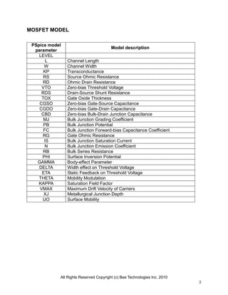 All Rights Reserved Copyright (c) Bee Technologies Inc. 2010
2
MOSFET MODEL
PSpice model
parameter
Model description
LEVEL
L Channel Length
W Channel Width
KP Transconductance
RS Source Ohmic Resistance
RD Ohmic Drain Resistance
VTO Zero-bias Threshold Voltage
RDS Drain-Source Shunt Resistance
TOX Gate Oxide Thickness
CGSO Zero-bias Gate-Source Capacitance
CGDO Zero-bias Gate-Drain Capacitance
CBD Zero-bias Bulk-Drain Junction Capacitance
MJ Bulk Junction Grading Coefficient
PB Bulk Junction Potential
FC Bulk Junction Forward-bias Capacitance Coefficient
RG Gate Ohmic Resistance
IS Bulk Junction Saturation Current
N Bulk Junction Emission Coefficient
RB Bulk Series Resistance
PHI Surface Inversion Potential
GAMMA Body-effect Parameter
DELTA Width effect on Threshold Voltage
ETA Static Feedback on Threshold Voltage
THETA Mobility Modulation
KAPPA Saturation Field Factor
VMAX Maximum Drift Velocity of Carriers
XJ Metallurgical Junction Depth
UO Surface Mobility
 