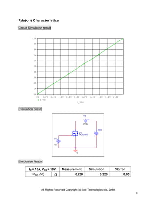 All Rights Reserved Copyright (c) Bee Technologies Inc. 2010
6
0
V3
0Vdc
VDS
V1
10
U1
TK20J50D
V_VDS
0V 0.2V 0.4V 0.6V 0.8V 1.0V 1.2V 1.4V 1.6V 1.8V 2.0V
I(V3)
0A
1A
2A
3A
4A
5A
6A
7A
8A
9A
10A
Rds(on) Characteristics
Circuit Simulation result
Evaluation circuit
Simulation Result
ID = 10A, VGS = 10V Measurement Simulation %Error
RDS (on)  0.220 0.220 0.00
 