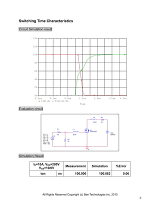 All Rights Reserved Copyright (c) Bee Technologies Inc. 2010
9
0
VDD
200Vdc
V2
TD = 1u
TF = 5n
PW = 10u
PER = 20u
V1 = 0
TR = 5n
V2 = 20
L2
50nH
R2
50
R1
50
L1
30nH
RL
20
U1
TK20J50D
Time
0.5us 0.7us 0.9us 1.1us 1.3us 1.5us 1.7us
V(U1:G) V(U1:D)/20
0V
2V
4V
6V
8V
10V
12V
14V
Switching Time Characteristics
Circuit Simulation result
Evaluation circuit
Simulation Result
ID=10A, VDD=200V
VGS=10/0V
Measurement Simulation %Error
ton ns 100.000 100.062 0.06
 