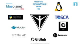 20. Tehnološka konferenca Smart Com
OpenFlow
NETCONF/YANG
SNMP
CLI
 