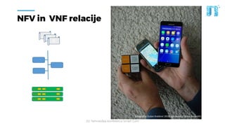 20. Tehnološka konferenca Smart Com
NFV in VNF relacije
Fotografija: Dušan Knežević 2018, kompozicija: Klaus Samardžić
 
