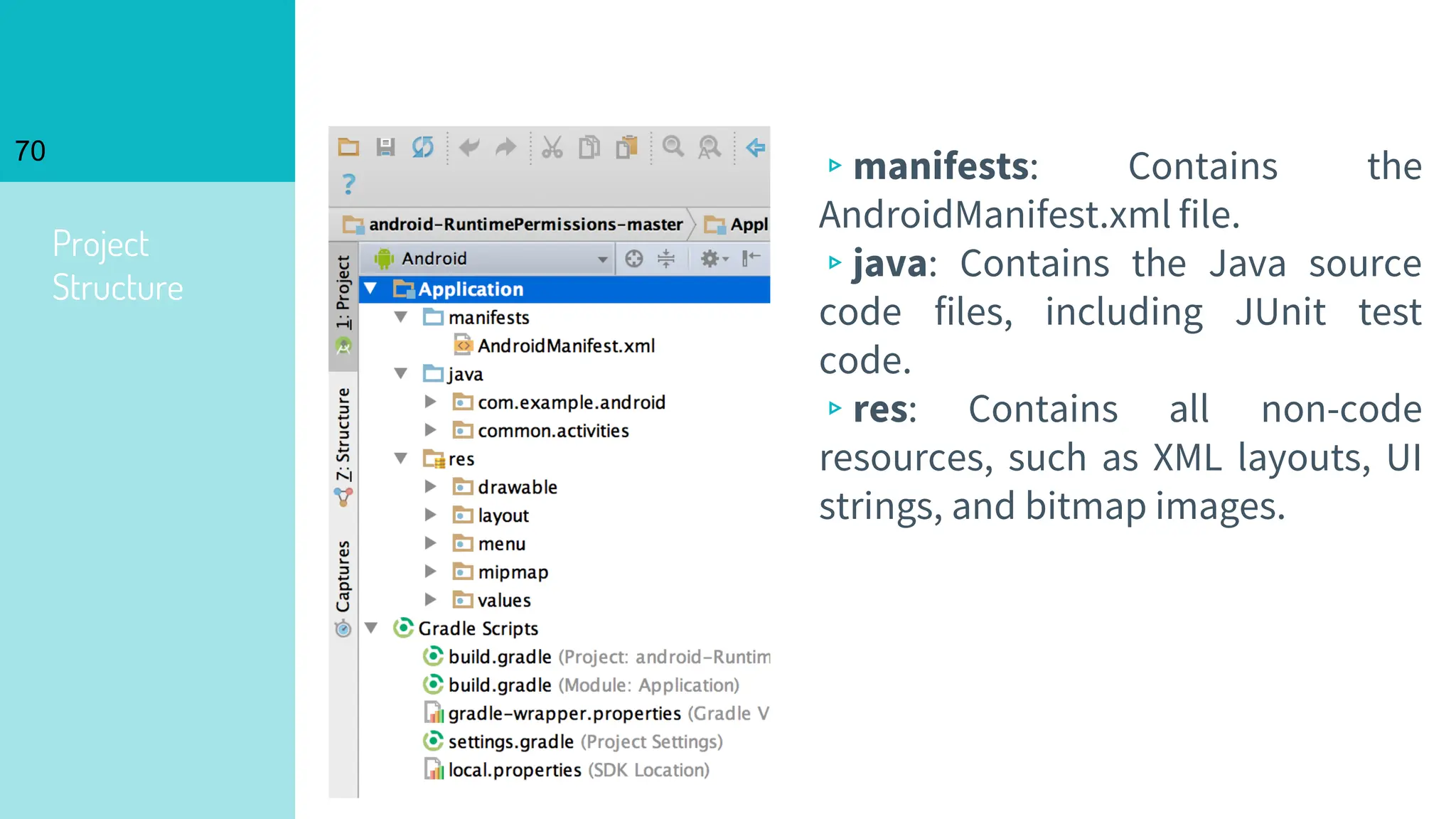 Project
Structure
70
▹manifests: Contains the
AndroidManifest.xml file.
▹java: Contains the Java source
code files, including JUnit test
code.
▹res: Contains all non-code
resources, such as XML layouts, UI
strings, and bitmap images.
 