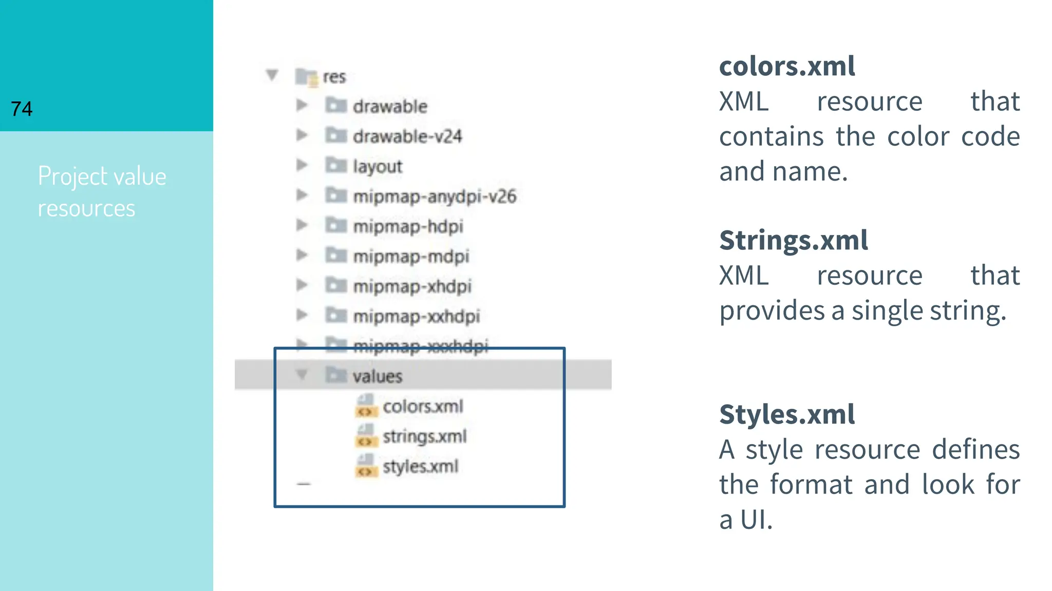 Project value
resources
74
colors.xml
XML resource that
contains the color code
and name.
Strings.xml
XML resource that
provides a single string.
Styles.xml
A style resource defines
the format and look for
a UI.
 