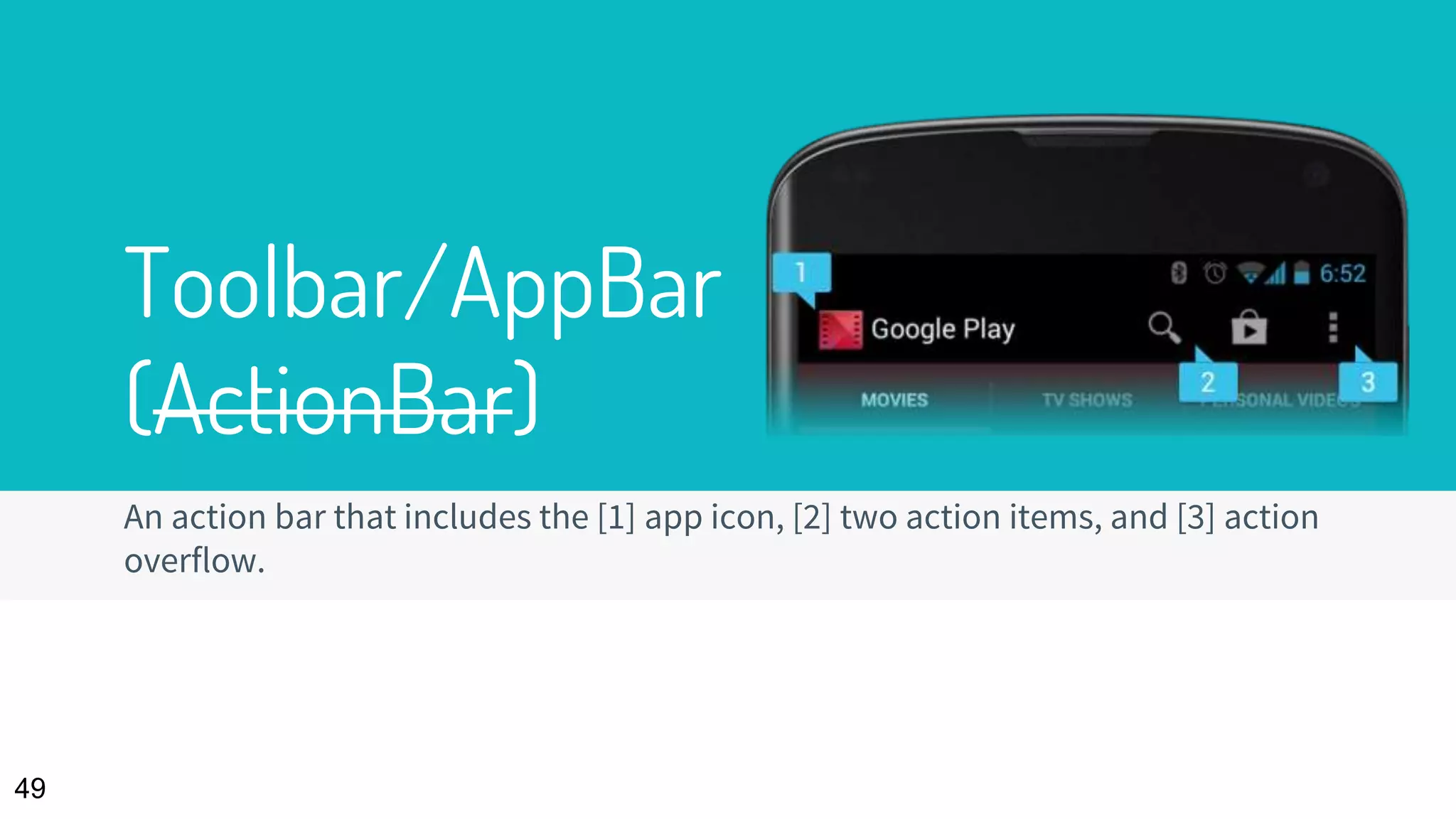Toolbar/AppBar
(ActionBar)
An action bar that includes the [1] app icon, [2] two action items, and [3] action
overflow.
49
 