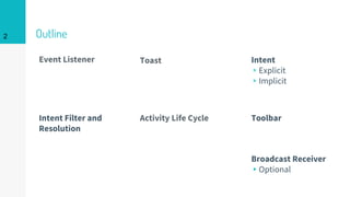 Outline
Activity Life Cycle
Intent
▹Explicit
▹Implicit
Toolbar
2
Intent Filter and
Resolution
Event Listener Toast
Broadcast Receiver
▸Optional
 