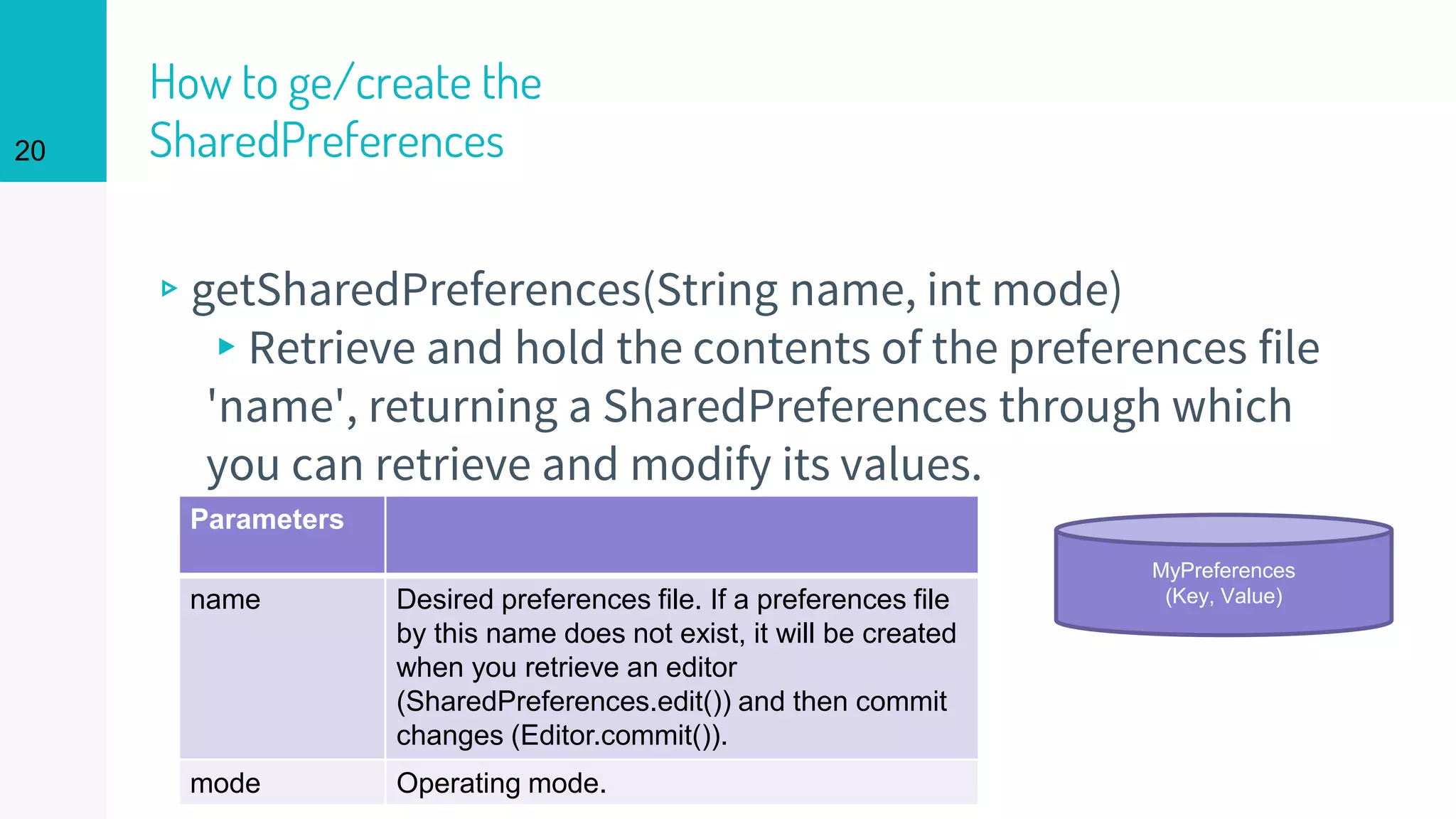 20
How to ge/create the
SharedPreferences
▹getSharedPreferences(String name, int mode)
▸Retrieve and hold the contents of the preferences file
'name', returning a SharedPreferences through which
you can retrieve and modify its values.
Parameters
name Desired preferences file. If a preferences file
by this name does not exist, it will be created
when you retrieve an editor
(SharedPreferences.edit()) and then commit
changes (Editor.commit()).
mode Operating mode.
MyPreferences
(Key, Value)
 