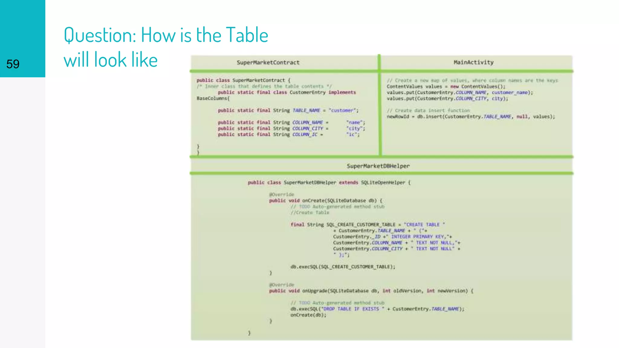 59
Question: How is the Table
will look like
 
