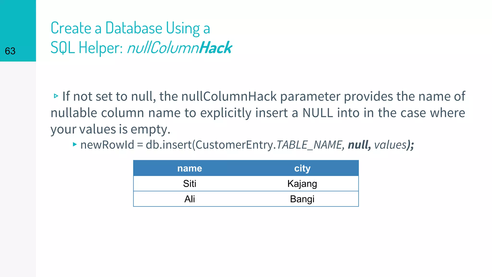 63
Create a Database Using a
SQL Helper: nullColumnHack
▹If not set to null, the nullColumnHack parameter provides the name of
nullable column name to explicitly insert a NULL into in the case where
your values is empty.
▸newRowId = db.insert(CustomerEntry.TABLE_NAME, null, values);
name city
Siti Kajang
Ali Bangi
 