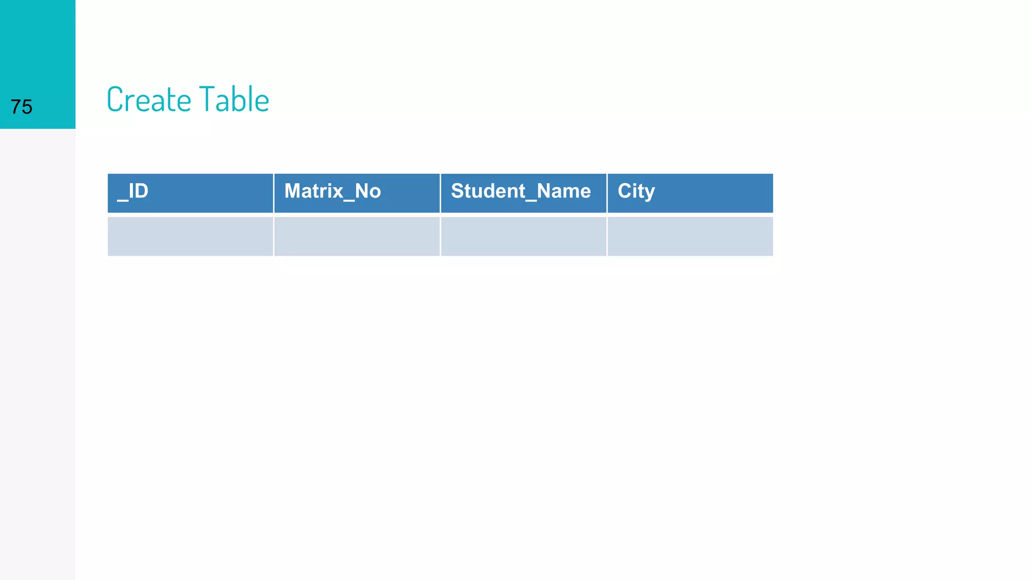 Create Table75
_ID Matrix_No Student_Name City
 