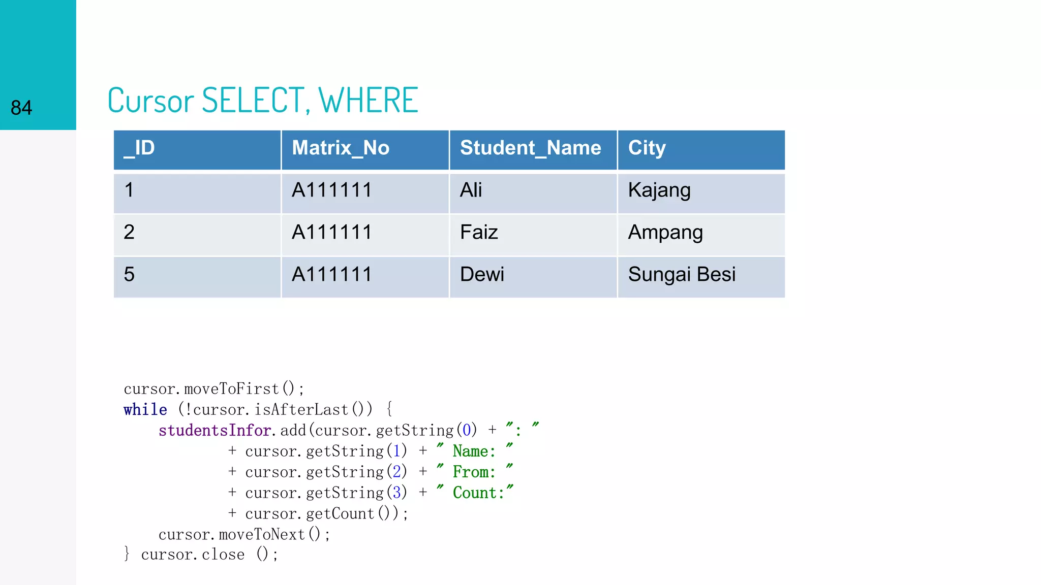 Cursor SELECT, WHERE84
_ID Matrix_No Student_Name City
1 A111111 Ali Kajang
2 A111111 Faiz Ampang
5 A111111 Dewi Sungai Besi
cursor.moveToFirst();
while (!cursor.isAfterLast()) {
studentsInfor.add(cursor.getString(0) + ": "
+ cursor.getString(1) + " Name: "
+ cursor.getString(2) + " From: "
+ cursor.getString(3) + " Count:"
+ cursor.getCount());
cursor.moveToNext();
} cursor.close ();
 