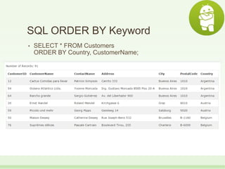 SQL ORDER BY Keyword
• SELECT * FROM Customers
ORDER BY Country, CustomerName;
 