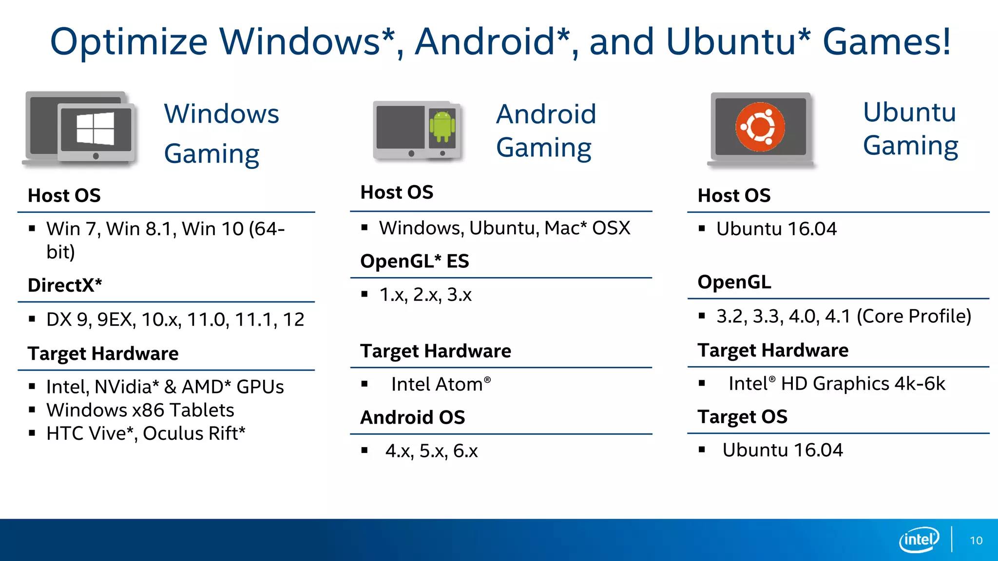 Host OS
▪ Win 7, Win 8.1, Win 10 (64-
bit)
DirectX*
▪ DX 9, 9EX, 10.x, 11.0, 11.1, 12
Target Hardware
▪ Intel, NVidia* & AMD* GPUs
▪ Windows x86 Tablets
▪ HTC Vive*, Oculus Rift*
10
Optimize Windows*, Android*, and Ubuntu* Games!
Windows
Gaming
Android
Gaming
Host OS
▪ Windows, Ubuntu, Mac* OSX
OpenGL* ES
▪ 1.x, 2.x, 3.x
Target Hardware
▪ Intel Atom®
Android OS
▪ 4.x, 5.x, 6.x
Ubuntu
Gaming
Host OS
▪ Ubuntu 16.04
OpenGL
▪ 3.2, 3.3, 4.0, 4.1 (Core Profile)
Target Hardware
▪ Intel® HD Graphics 4k-6k
Target OS
▪ Ubuntu 16.04
 
