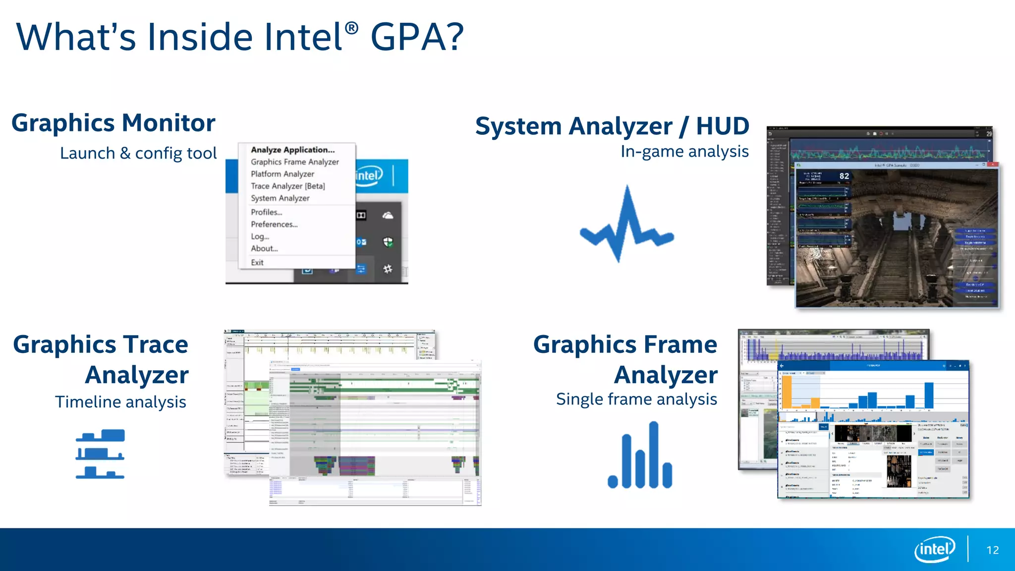 12
What’s Inside Intel® GPA?
System Analyzer / HUD
Graphics Frame
Analyzer
In-game analysis
Single frame analysisTimeline analysis
Graphics Monitor
Launch & config tool
Graphics Trace
Analyzer
 