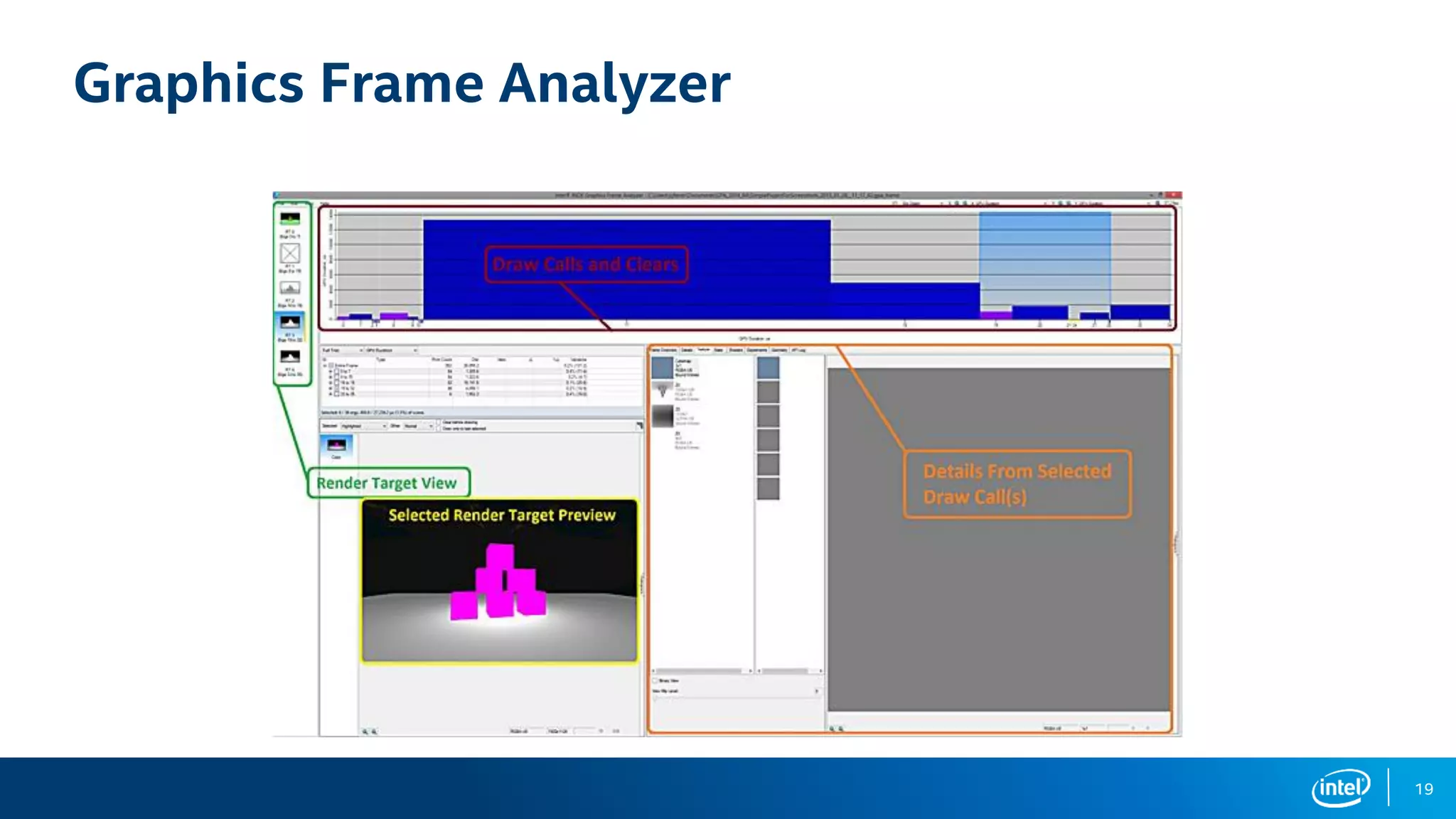 19
Graphics Frame Analyzer
 