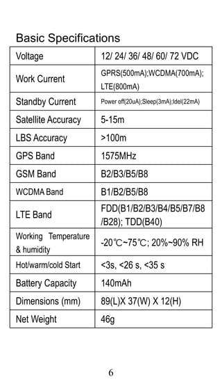 LTE 4G FDD GPS tracker TK419 -Eelink | PDF