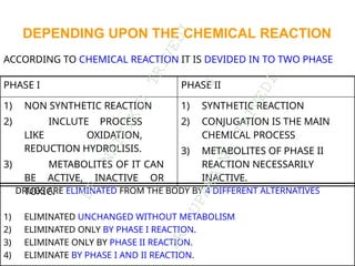 Ulcerease Chemical Equation General pharmacologyic ulcer and it's management.pptx