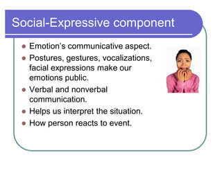 Social-Expressive component
 Emotion¶s communicative aspect.
 Postures, gestures, vocalizations,
facial expressions make our
emotions public.
 Verbal and nonverbal
communication.
 Helps us interpret the situation.
 How person reacts to event.
 