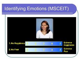 Identifying Emotions (MSCEIT)
 