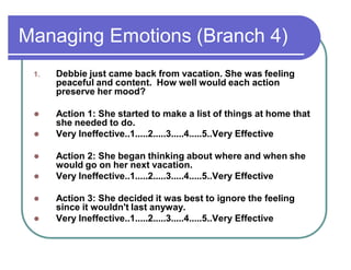 Managing Emotions (Branch 4)
1. Debbie just came back from vacation. She was feeling
peaceful and content. How well would each action
preserve her mood?
 Action 1: She started to make a list of things at home that
she needed to do.
 Very Ineffective..1.....2.....3.....4.....5..Very Effective
 Action 2: She began thinking about where and when she
would go on her next vacation.
 Very Ineffective..1.....2.....3.....4.....5..Very Effective
 Action 3: She decided it was best to ignore the feeling
since it wouldn't last anyway.
 Very Ineffective..1.....2.....3.....4.....5..Very Effective
 