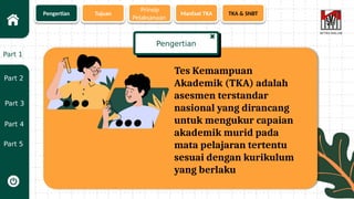 TKA 2025 sebagai bagaian dalam mengukur ketercapaian kemampuan akademis ...