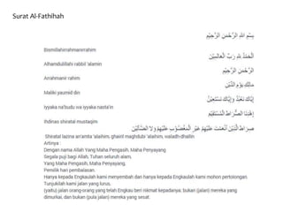 Surat Al-Fathihah