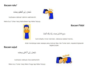 Bacaan ruku’
Bacaan i’tidal
Bacaan sujud