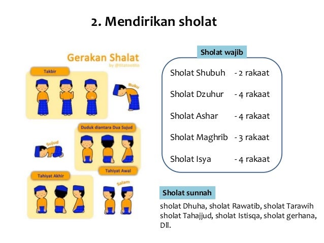 Rakaat Sholat Dzuhur