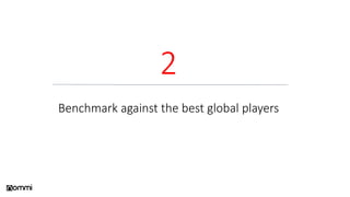 2
Benchmark against the best global players
 