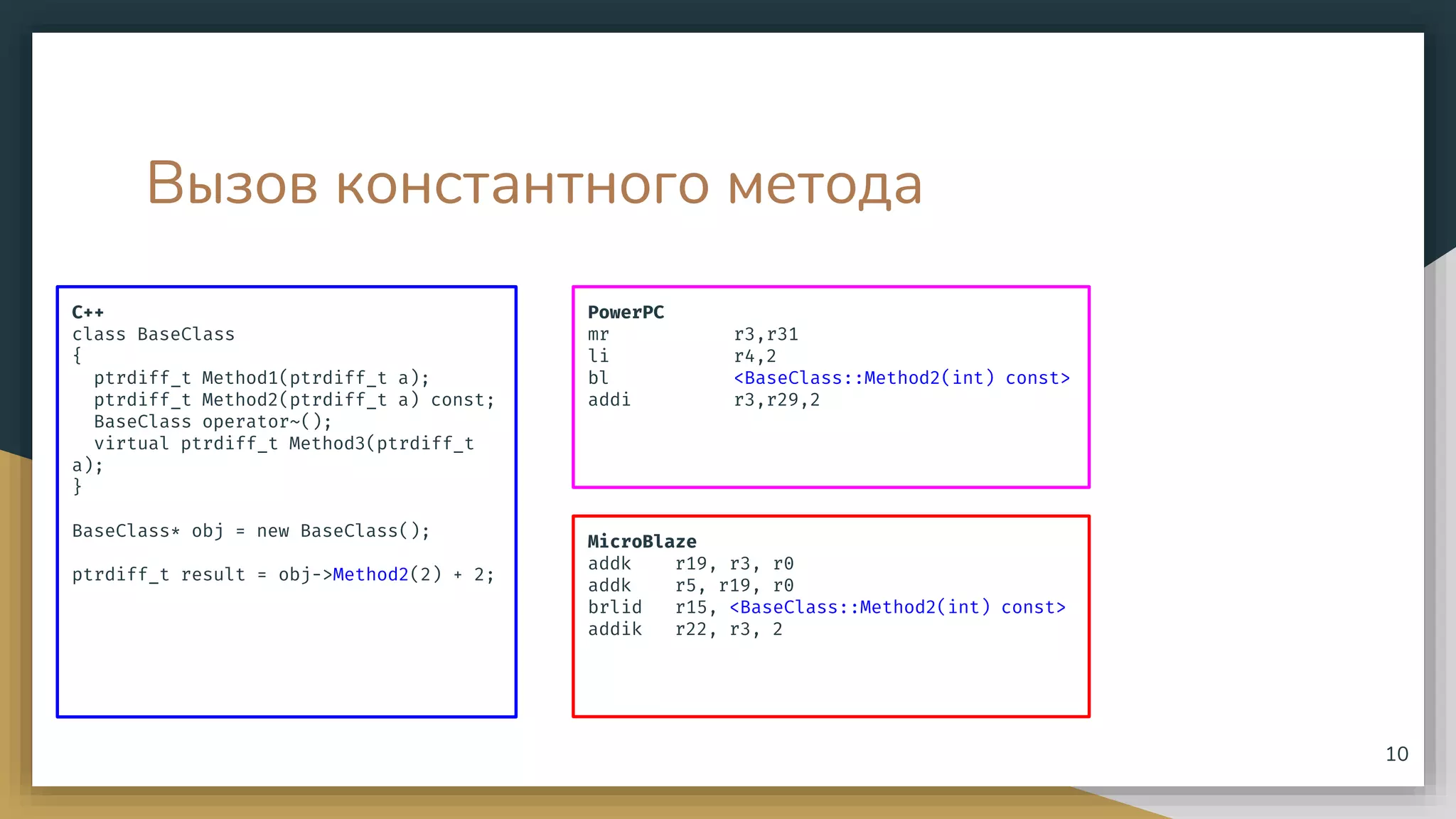 Вызов константного метода
C++
class BaseClass
{
ptrdiff_t Method1(ptrdiff_t a);
ptrdiff_t Method2(ptrdiff_t a) const;
BaseClass operator~();
virtual ptrdiff_t Method3(ptrdiff_t
a);
}
BaseClass* obj = new BaseClass();
ptrdiff_t result = obj->Method2(2) + 2;
10
PowerPC
mr r3,r31
li r4,2
bl <BaseClass::Method2(int) const>
addi r3,r29,2
MicroBlaze
addk r19, r3, r0
addk r5, r19, r0
brlid r15, <BaseClass::Method2(int) const>
addik r22, r3, 2
 