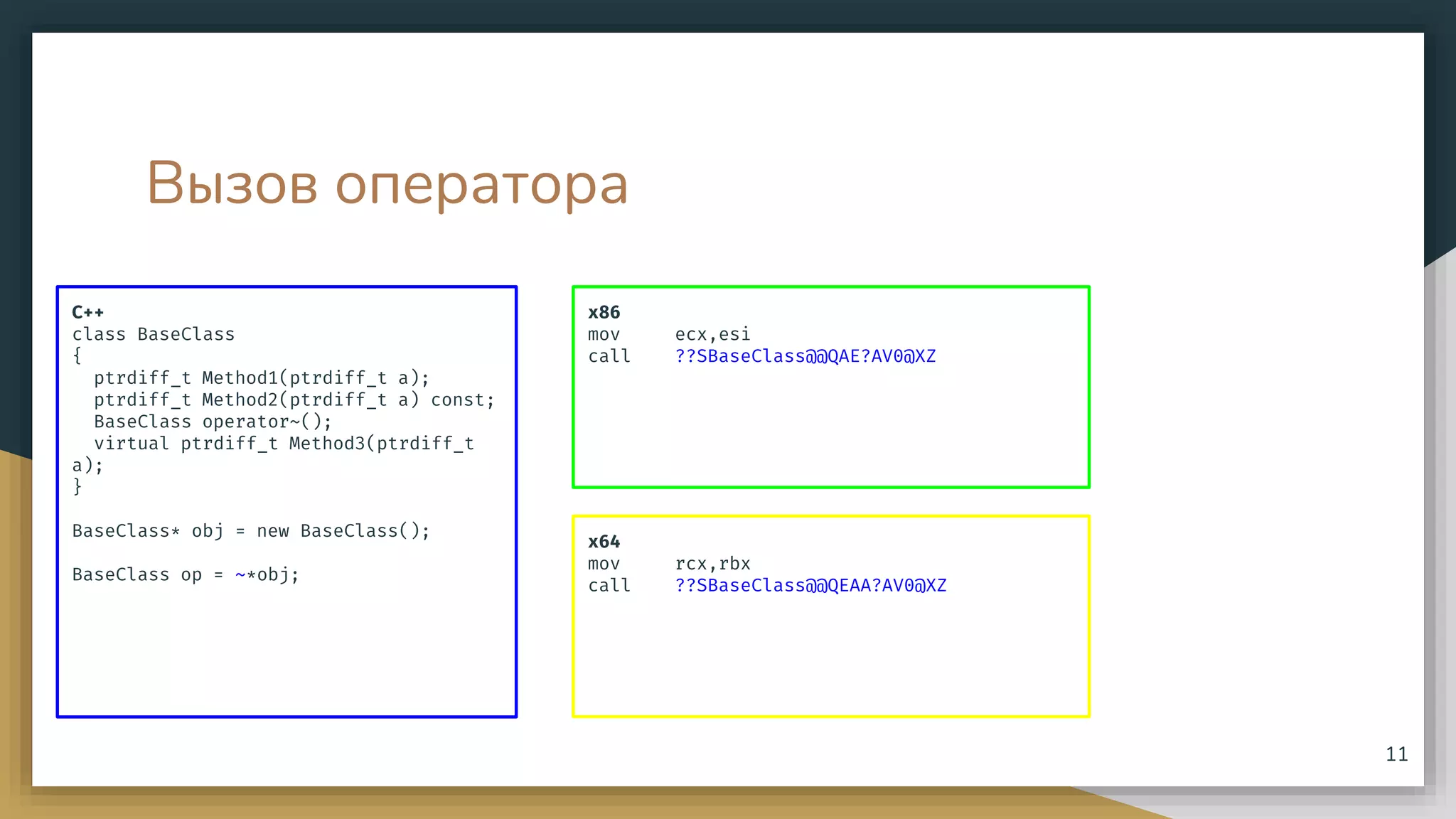 Вызов оператора
C++
class BaseClass
{
ptrdiff_t Method1(ptrdiff_t a);
ptrdiff_t Method2(ptrdiff_t a) const;
BaseClass operator~();
virtual ptrdiff_t Method3(ptrdiff_t
a);
}
BaseClass* obj = new BaseClass();
BaseClass op = ~*obj;
x86
mov ecx,esi
call ??SBaseClass@@QAE?AV0@XZ
x64
mov rcx,rbx
call ??SBaseClass@@QEAA?AV0@XZ
11
 