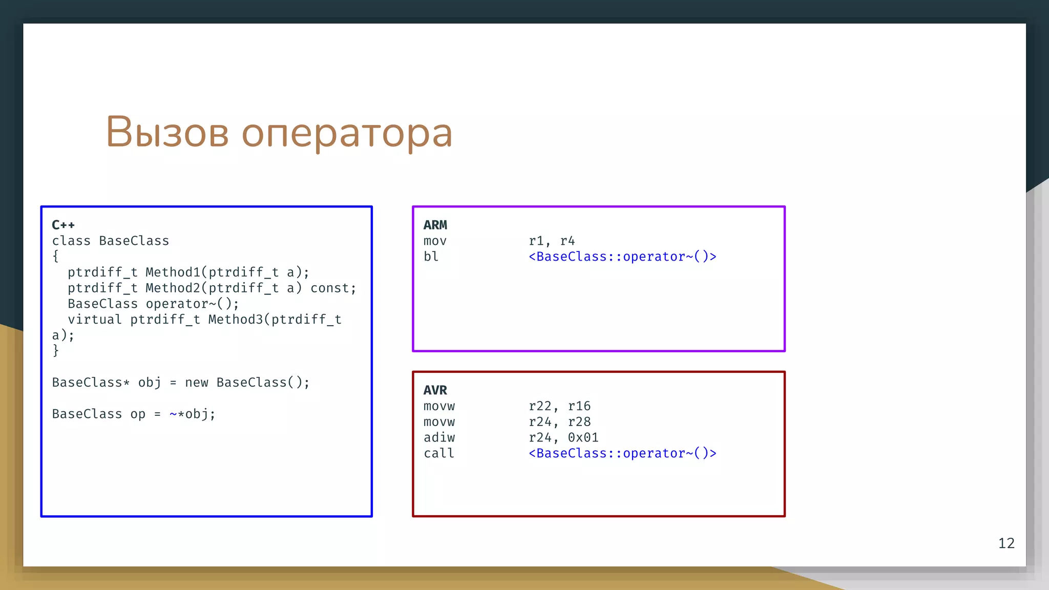 Вызов оператора
C++
class BaseClass
{
ptrdiff_t Method1(ptrdiff_t a);
ptrdiff_t Method2(ptrdiff_t a) const;
BaseClass operator~();
virtual ptrdiff_t Method3(ptrdiff_t
a);
}
BaseClass* obj = new BaseClass();
BaseClass op = ~*obj;
12
AVR
movw r22, r16
movw r24, r28
adiw r24, 0x01
call <BaseClass::operator~()>
ARM
mov r1, r4
bl <BaseClass::operator~()>
 