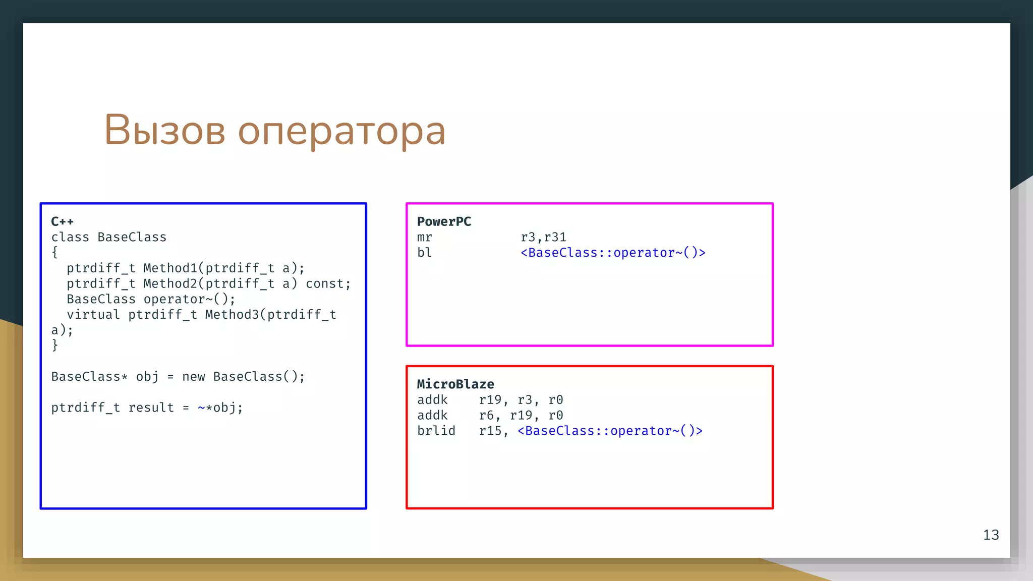 Вызов оператора
C++
class BaseClass
{
ptrdiff_t Method1(ptrdiff_t a);
ptrdiff_t Method2(ptrdiff_t a) const;
BaseClass operator~();
virtual ptrdiff_t Method3(ptrdiff_t
a);
}
BaseClass* obj = new BaseClass();
ptrdiff_t result = ~*obj;
13
PowerPC
mr r3,r31
bl <BaseClass::operator~()>
MicroBlaze
addk r19, r3, r0
addk r6, r19, r0
brlid r15, <BaseClass::operator~()>
 