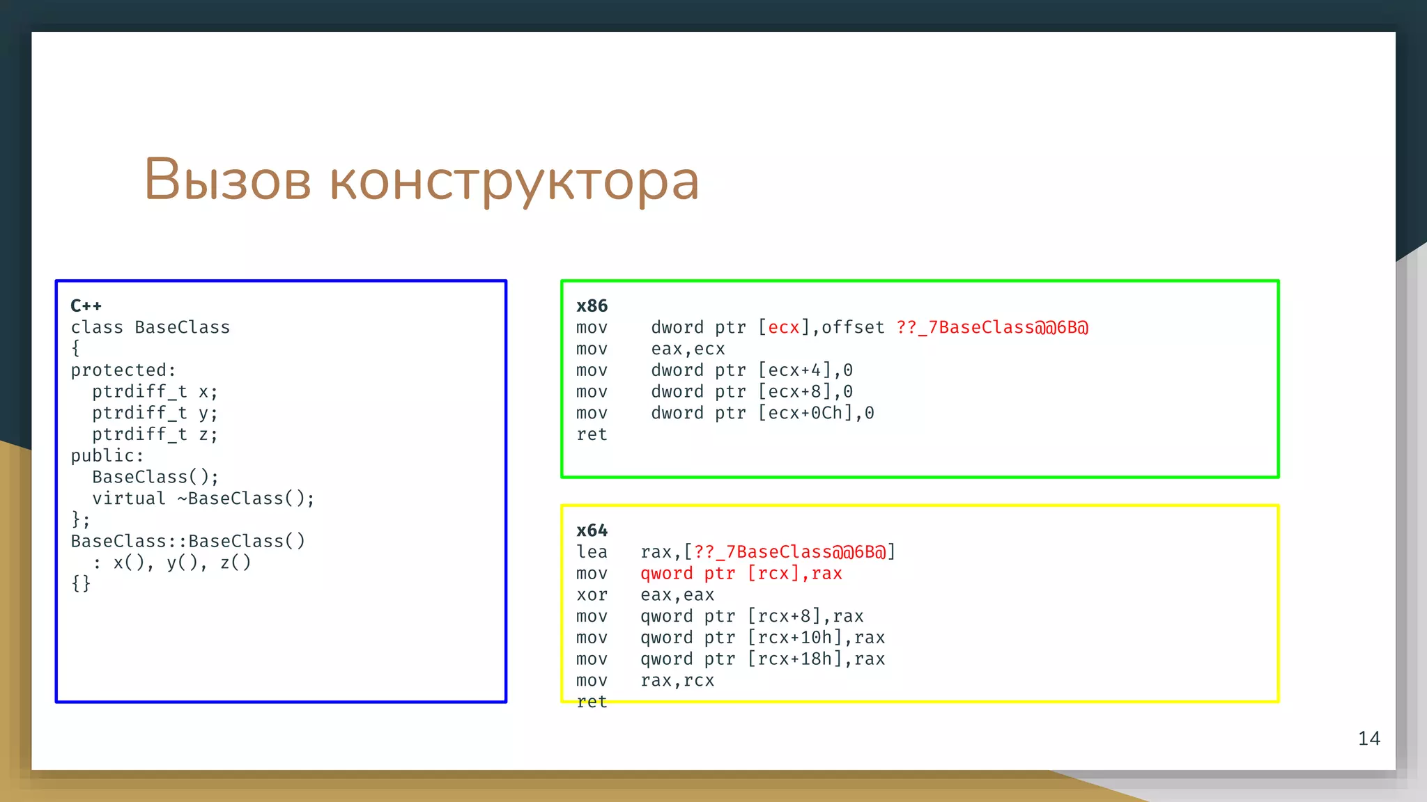 Вызов конструктора
C++
class BaseClass
{
protected:
ptrdiff_t x;
ptrdiff_t y;
ptrdiff_t z;
public:
BaseClass();
virtual ~BaseClass();
};
BaseClass::BaseClass()
: x(), y(), z()
{}
x86
mov dword ptr [ecx],offset ??_7BaseClass@@6B@
mov eax,ecx
mov dword ptr [ecx+4],0
mov dword ptr [ecx+8],0
mov dword ptr [ecx+0Ch],0
ret
x64
lea rax,[??_7BaseClass@@6B@]
mov qword ptr [rcx],rax
xor eax,eax
mov qword ptr [rcx+8],rax
mov qword ptr [rcx+10h],rax
mov qword ptr [rcx+18h],rax
mov rax,rcx
ret
14
 