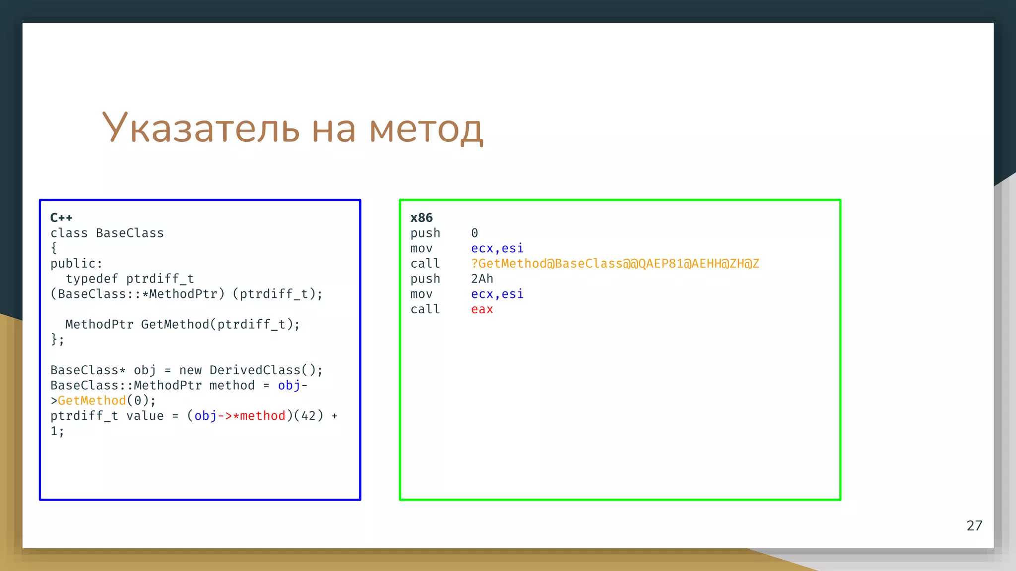 Указатель на метод
C++
class BaseClass
{
public:
typedef ptrdiff_t
(BaseClass::*MethodPtr) (ptrdiff_t);
MethodPtr GetMethod(ptrdiff_t);
};
BaseClass* obj = new DerivedClass();
BaseClass::MethodPtr method = obj-
>GetMethod(0);
ptrdiff_t value = (obj->*method)(42) +
1;
x86
push 0
mov ecx,esi
call ?GetMethod@BaseClass@@QAEP81@AEHH@ZH@Z
push 2Ah
mov ecx,esi
call eax
27
 