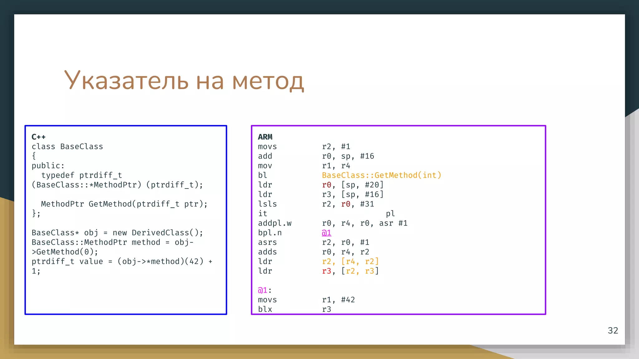 Указатель на метод
C++
class BaseClass
{
public:
typedef ptrdiff_t
(BaseClass::*MethodPtr) (ptrdiff_t);
MethodPtr GetMethod(ptrdiff_t ptr);
};
BaseClass* obj = new DerivedClass();
BaseClass::MethodPtr method = obj-
>GetMethod(0);
ptrdiff_t value = (obj->*method)(42) +
1;
32
ARM
movs r2, #1
add r0, sp, #16
mov r1, r4
bl BaseClass::GetMethod(int)
ldr r0, [sp, #20]
ldr r3, [sp, #16]
lsls r2, r0, #31
it pl
addpl.w r0, r4, r0, asr #1
bpl.n @1
asrs r2, r0, #1
adds r0, r4, r2
ldr r2, [r4, r2]
ldr r3, [r2, r3]
@1:
movs r1, #42
blx r3
 